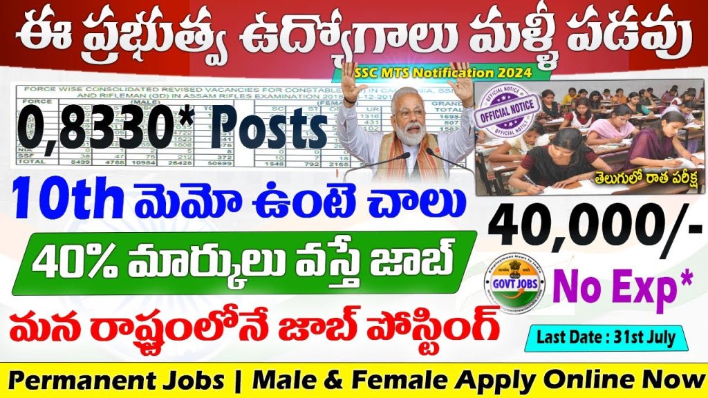 SSC MTS Recruitment 2024 Latest Govt Jobs 2024SSC MTS Recruitment